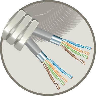 Snelflex SNELFLEX +2 x ( FTP 4*2*AWG23/1 CAT6) R50